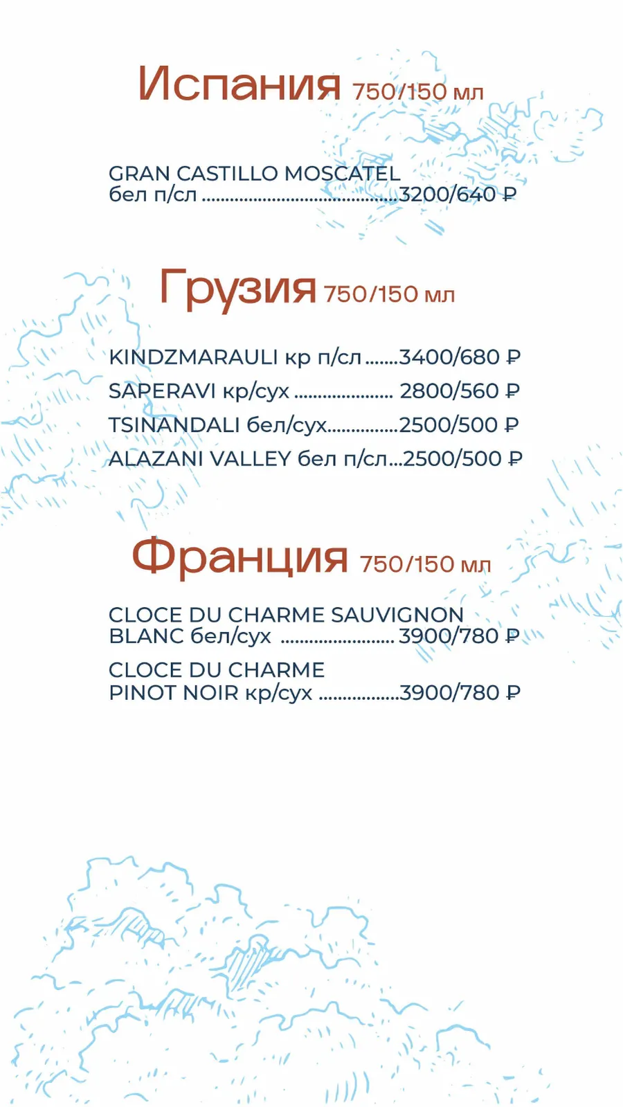 Меню кафе «Гости», страница 19